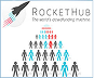 RocketHub